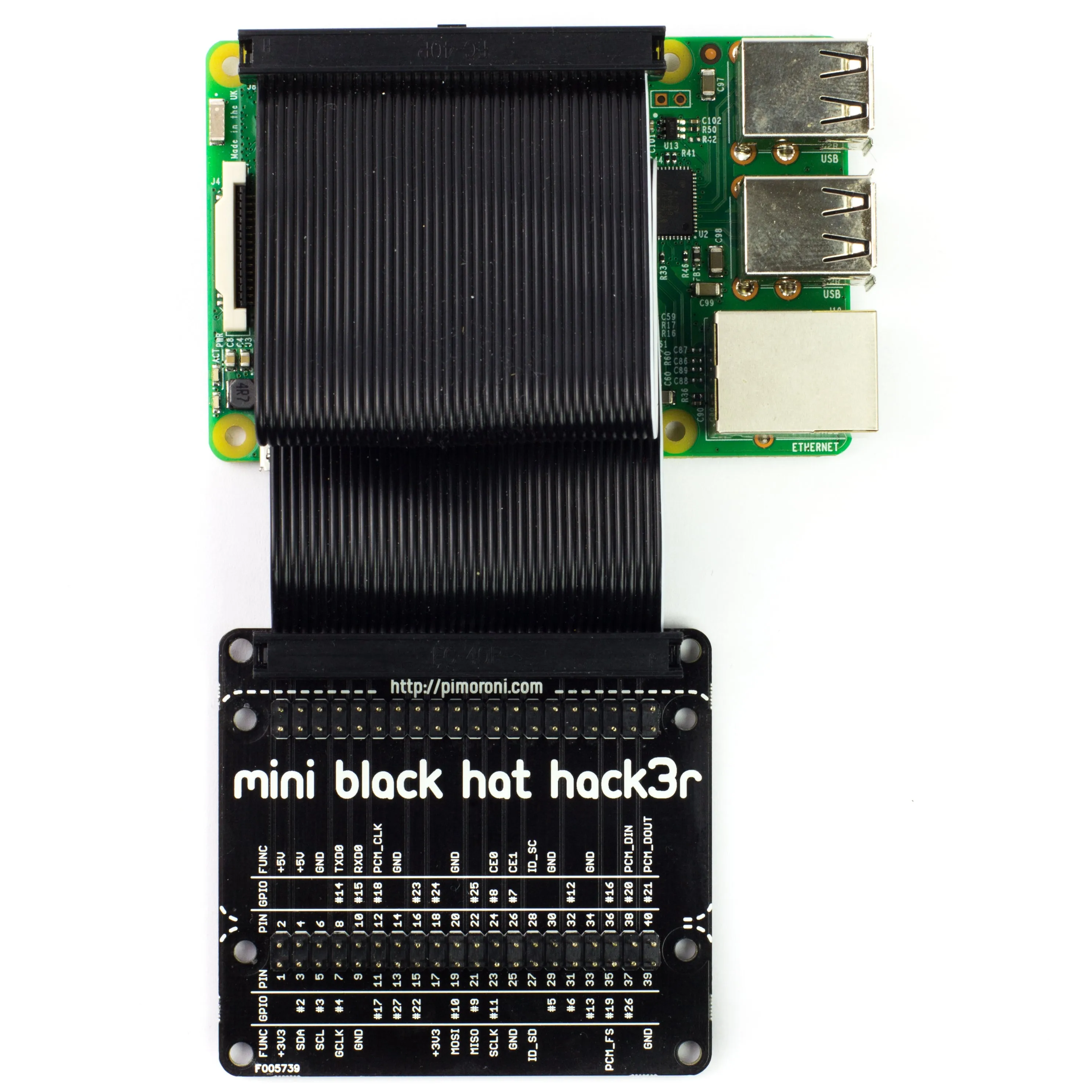 Mini Black HAT Hack3r