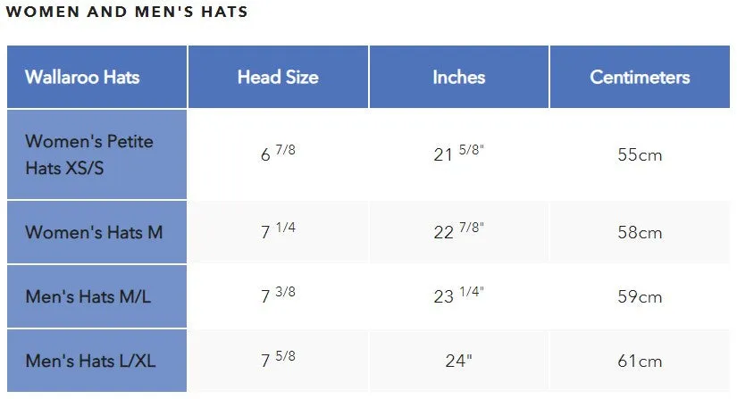 Wallaroo Caroline Hat